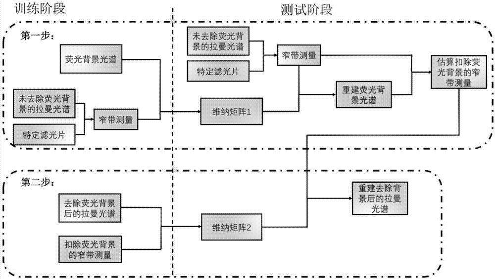 故地重游,安切洛蒂莅临斯坦福桥观看老东家竞赛-购彩中心(图3) 购彩中心